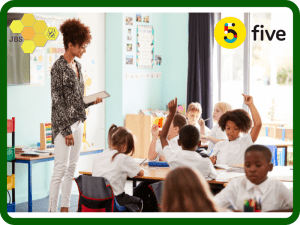 Child Protection – the Essentials in Education (Five Education)